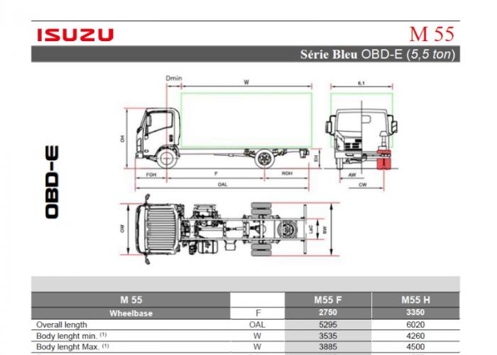 Katalog Isuzu M55